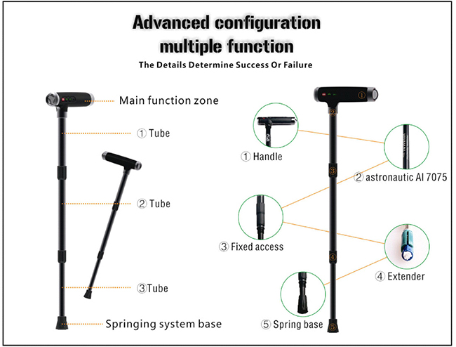 smart-cane-3