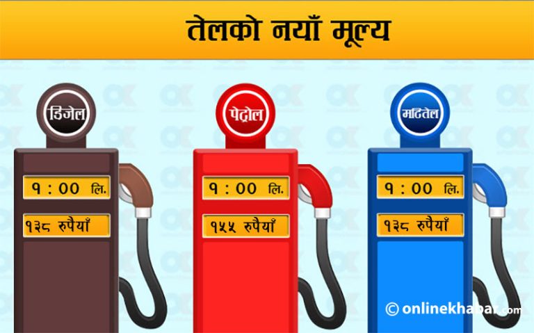 इन्धनको मूल्य फेरि बढ्यो, पेट्रोल लिटरको १५५ रुपैयाँ