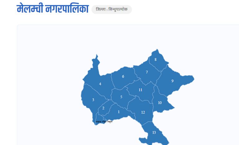 मेलम्ची नगरपालिकाको मेयरमा कांग्रेस र उपमेयरमा एमाले विजयी