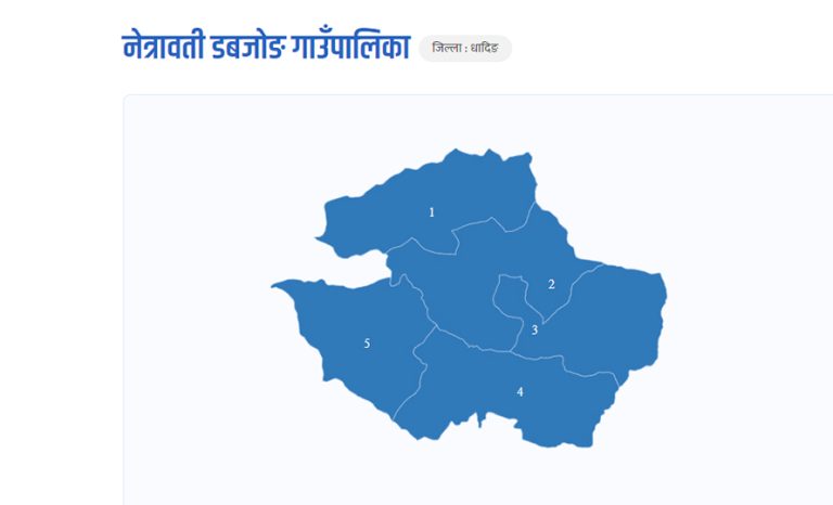 नेत्रावती डबजोङ गाउँपालिकाको अध्‍यक्ष र उपाध्‍यक्षमा कांग्रेस विजयी