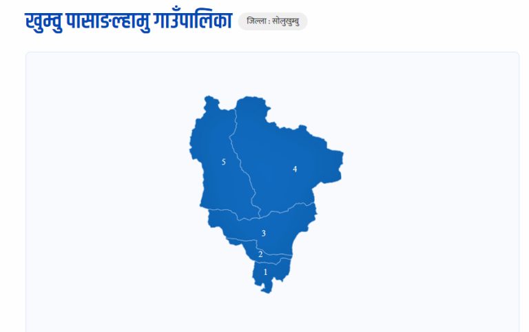 लिखुपिके गाउँपालिका अध्यक्षमा कांग्रेसकी मीना कार्की निर्वाचित