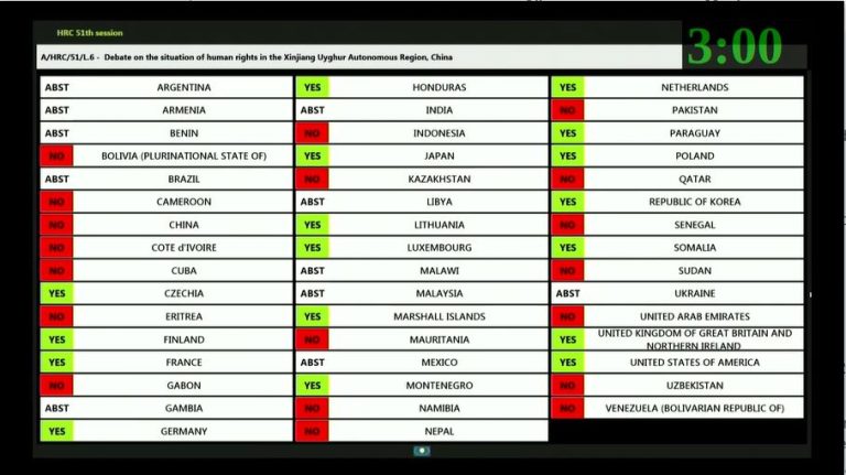चीनका उइगुर मुस्लिमको मानवअधिकारबारे बहस गर्ने प्रस्तावको विपक्षमा उभियो नेपाल