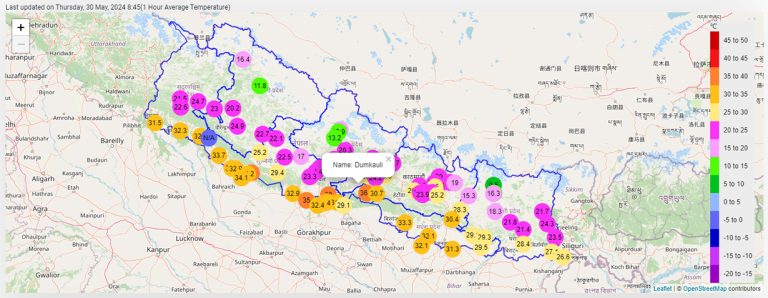 गत वर्ष गर्मीको रेकर्ड ब्रेक गरेको दुम्कौलीको अवस्था कस्तो ?