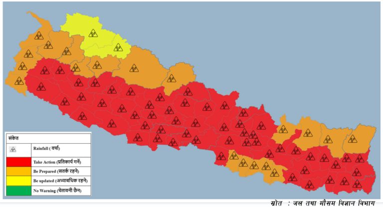 मनसुन सक्रिय भएपछि ५६ जिल्लामा रेड अलर्ट