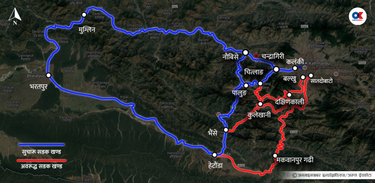 काठमाडौंबाट हेटौंडा जान कुन सडक प्रयोग गर्ने ?